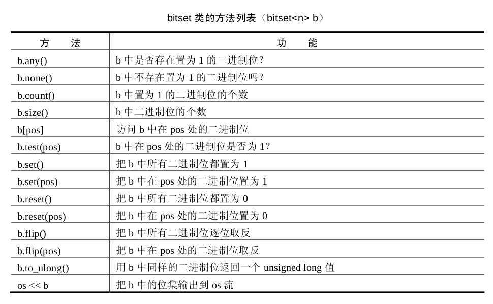 技術分享圖片