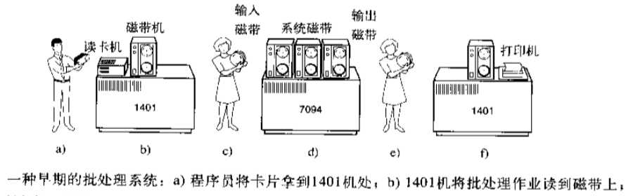 技術分享圖片