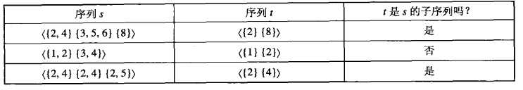 技術分享圖片