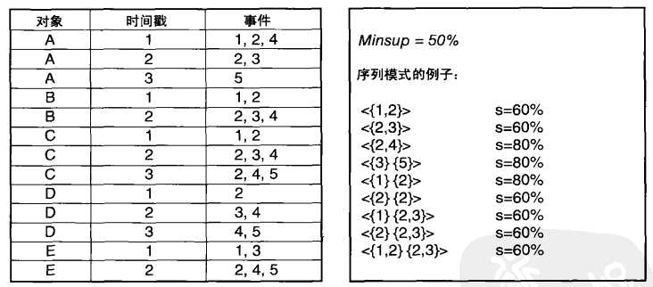 技術分享圖片