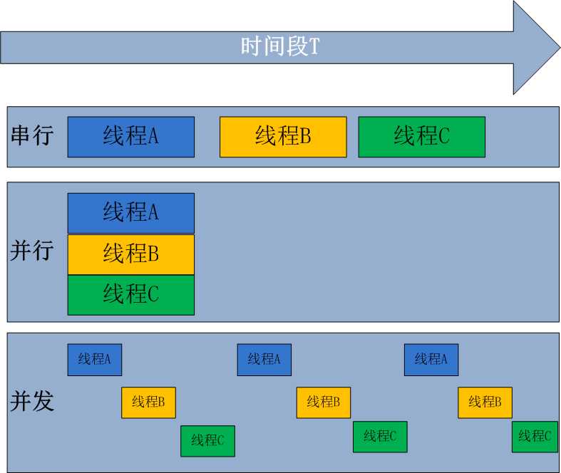 技術分享圖片