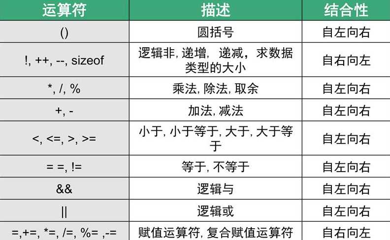 技術分享圖片