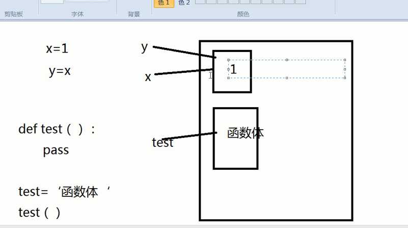 技术分享图片