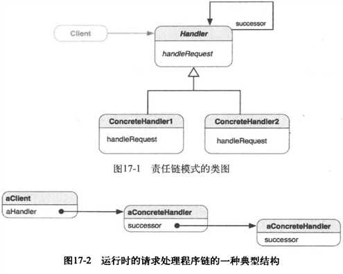 技術分享圖片