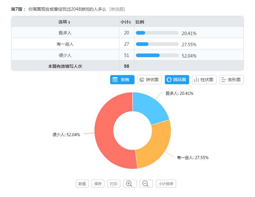 技術分享圖片