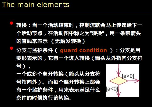 技術分享圖片