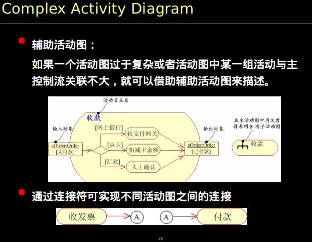 技術分享圖片