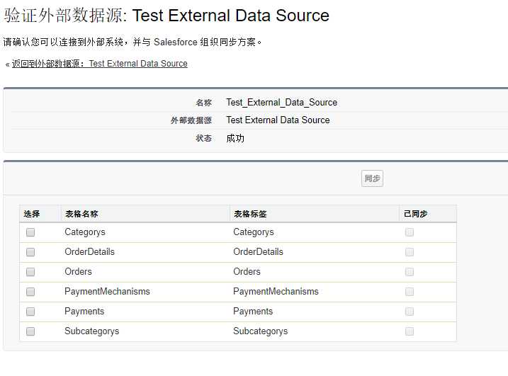 OData外部数据源验证