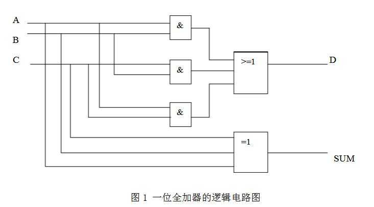 技術分享圖片