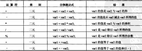 技術分享圖片