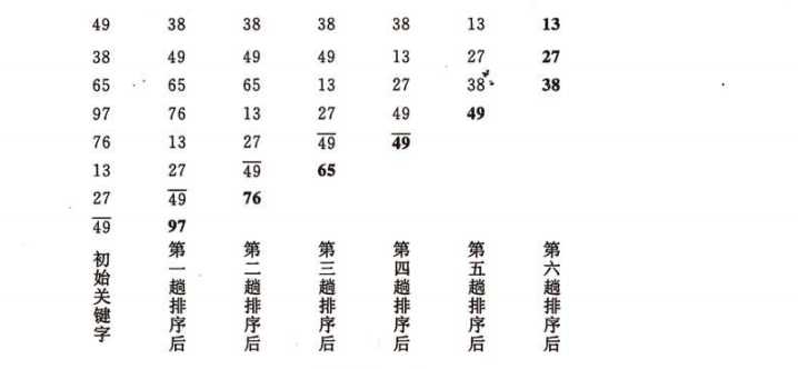 技術分享圖片