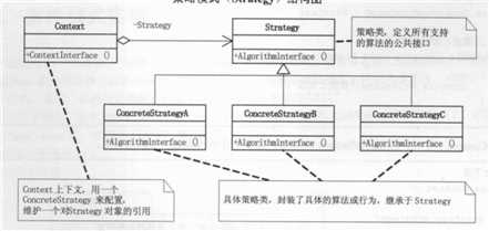 技術分享圖片