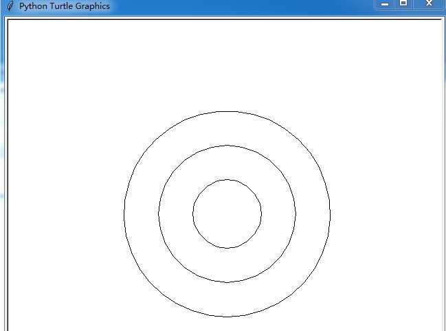 turtle 同心圆