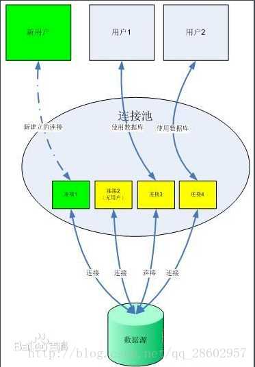 技術分享圖片