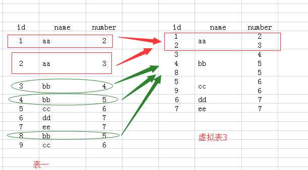 技術分享圖片