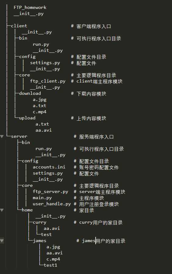 技术分享图片