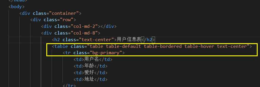 技术分享图片