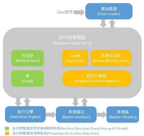 技術分享圖片