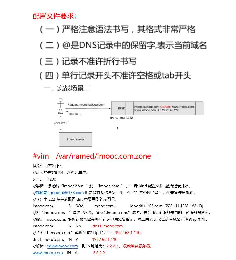 技術分享圖片