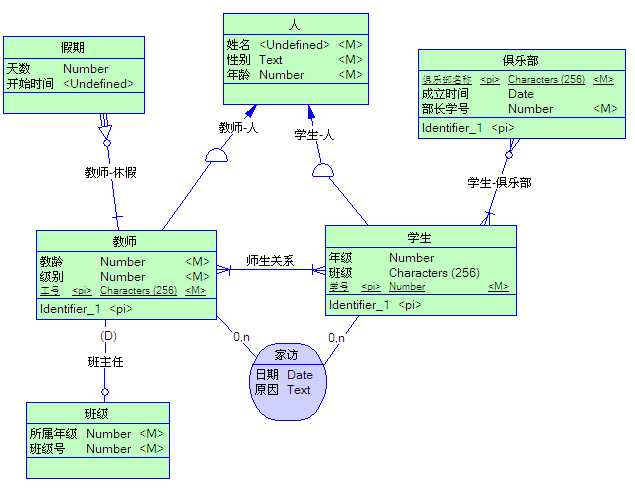 技術分享圖片