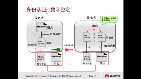 技術分享圖片