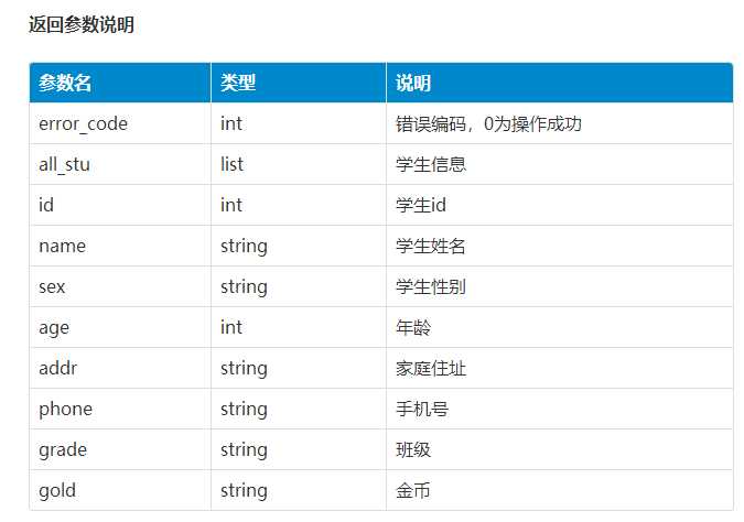 技術分享圖片