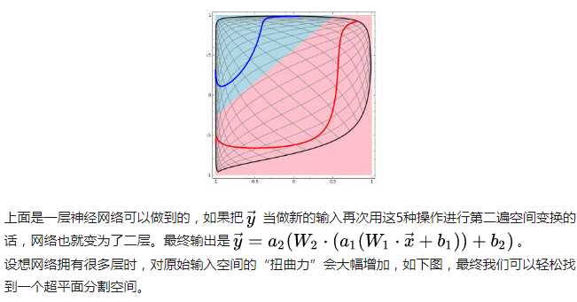 技術分享圖片