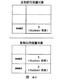 技術分享圖片