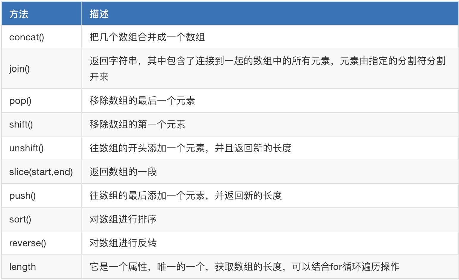 技術分享圖片