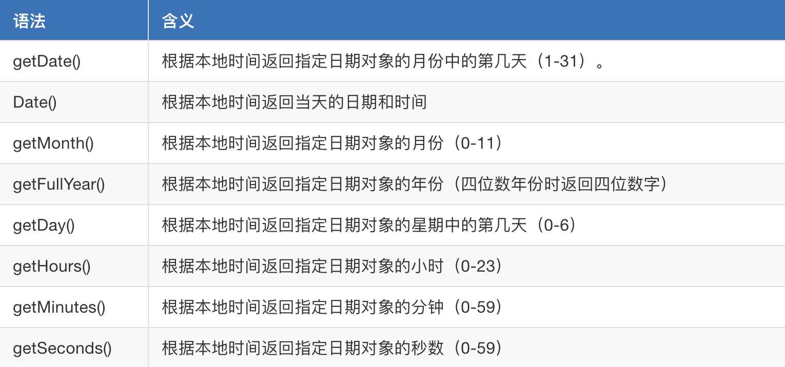 技術分享圖片