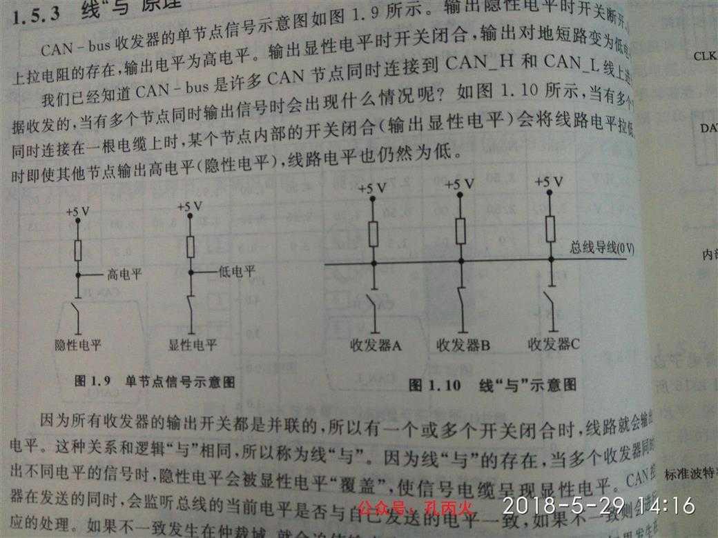 技術分享圖片