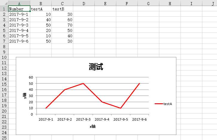 技术分享图片