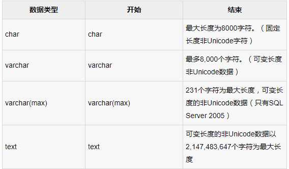 技術分享圖片