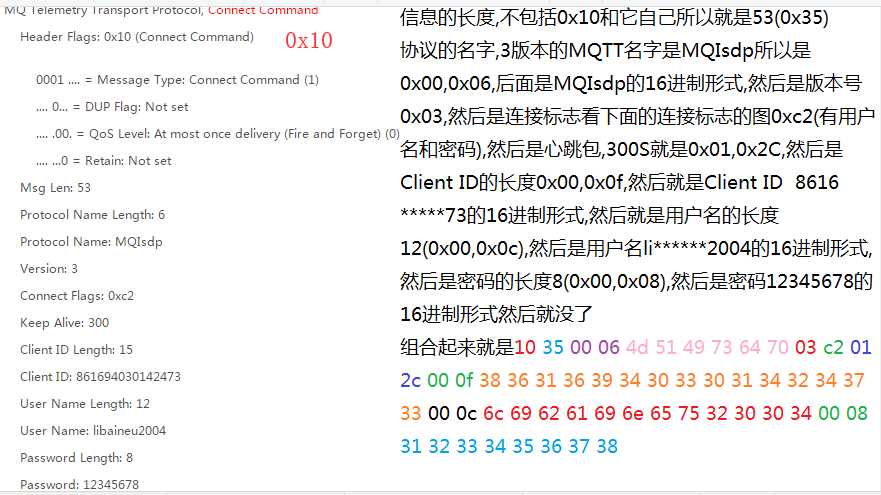 技術分享圖片