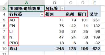 技術分享圖片