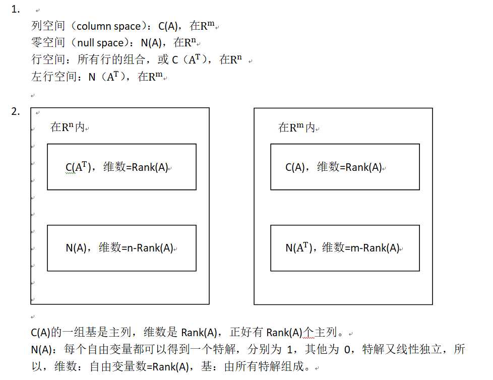 技術分享圖片