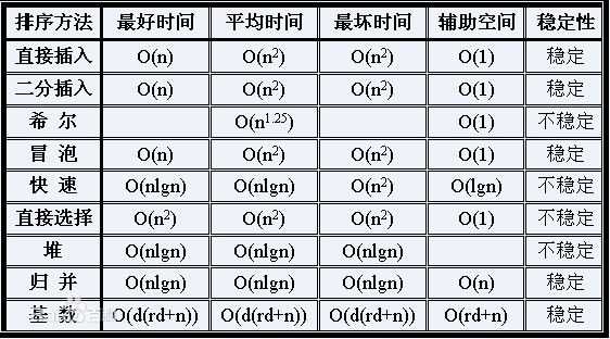 技術分享圖片