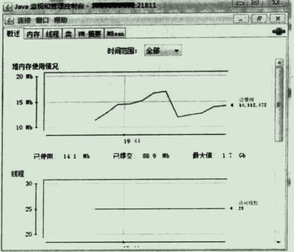 技术分享图片