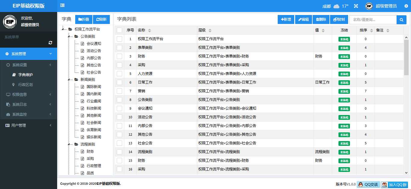 技術分享圖片