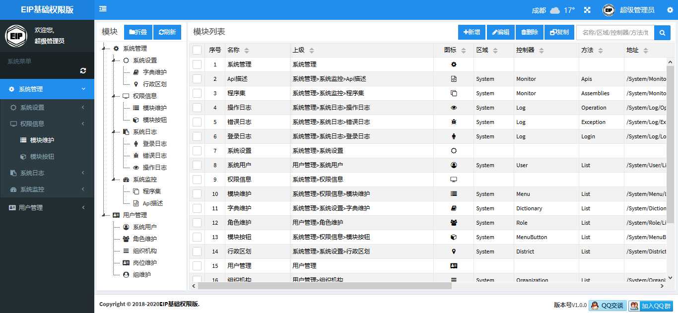 技術分享圖片