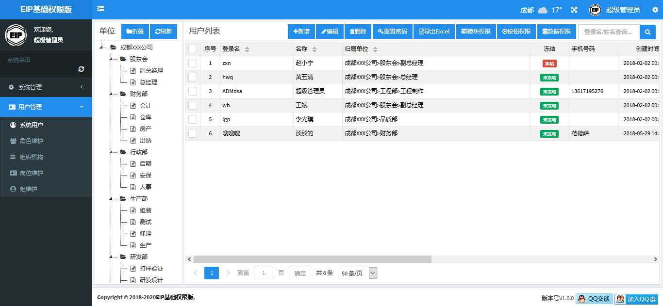 技術分享圖片