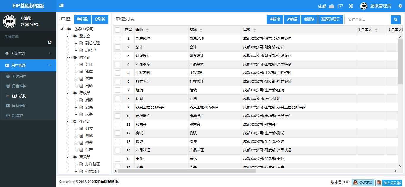 技術分享圖片