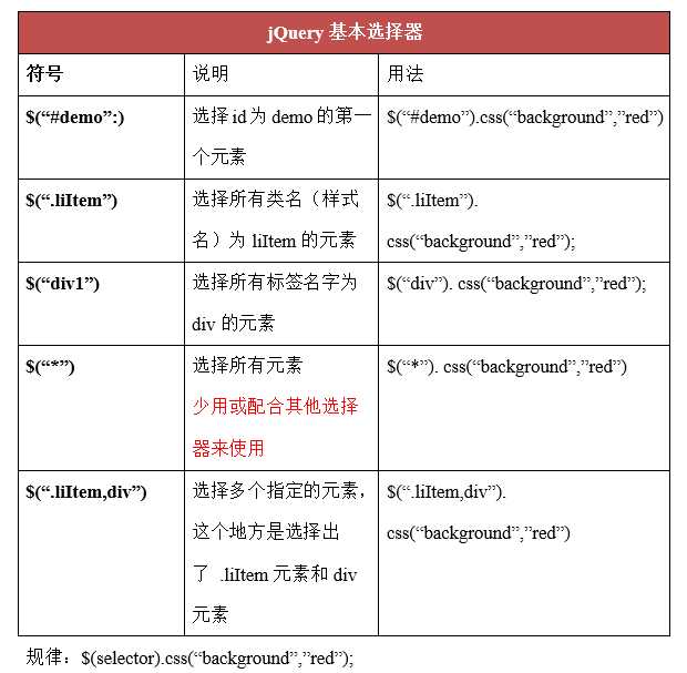 技術分享圖片