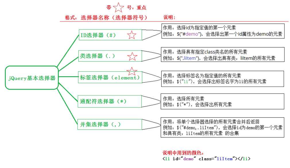 技術分享圖片