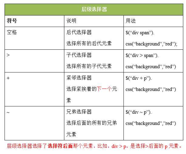 技術分享圖片