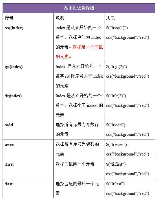 技術分享圖片