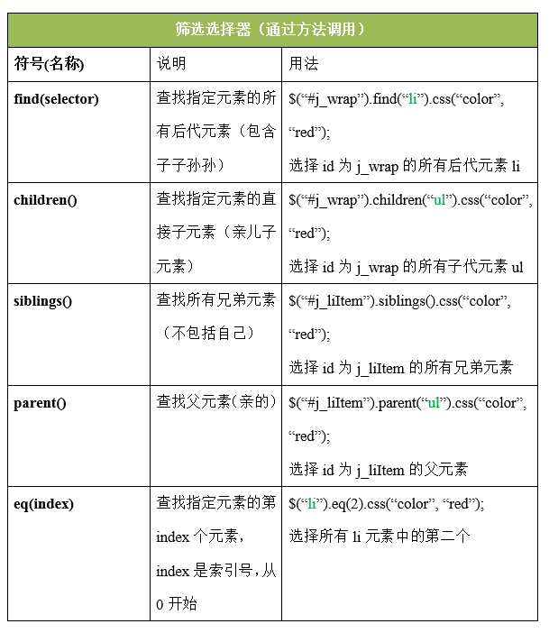 技術分享圖片