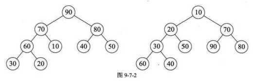 技術分享圖片