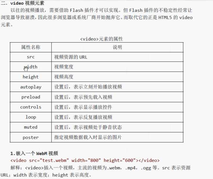 技術分享圖片