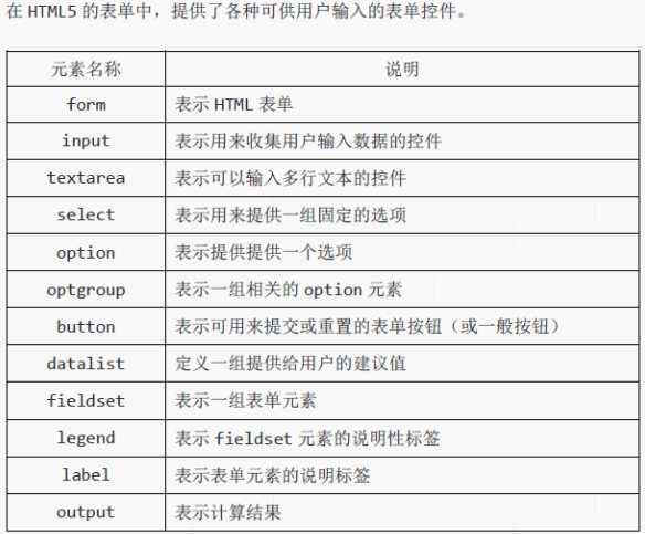 技術分享圖片